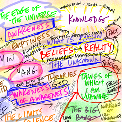 Edge of the Universe